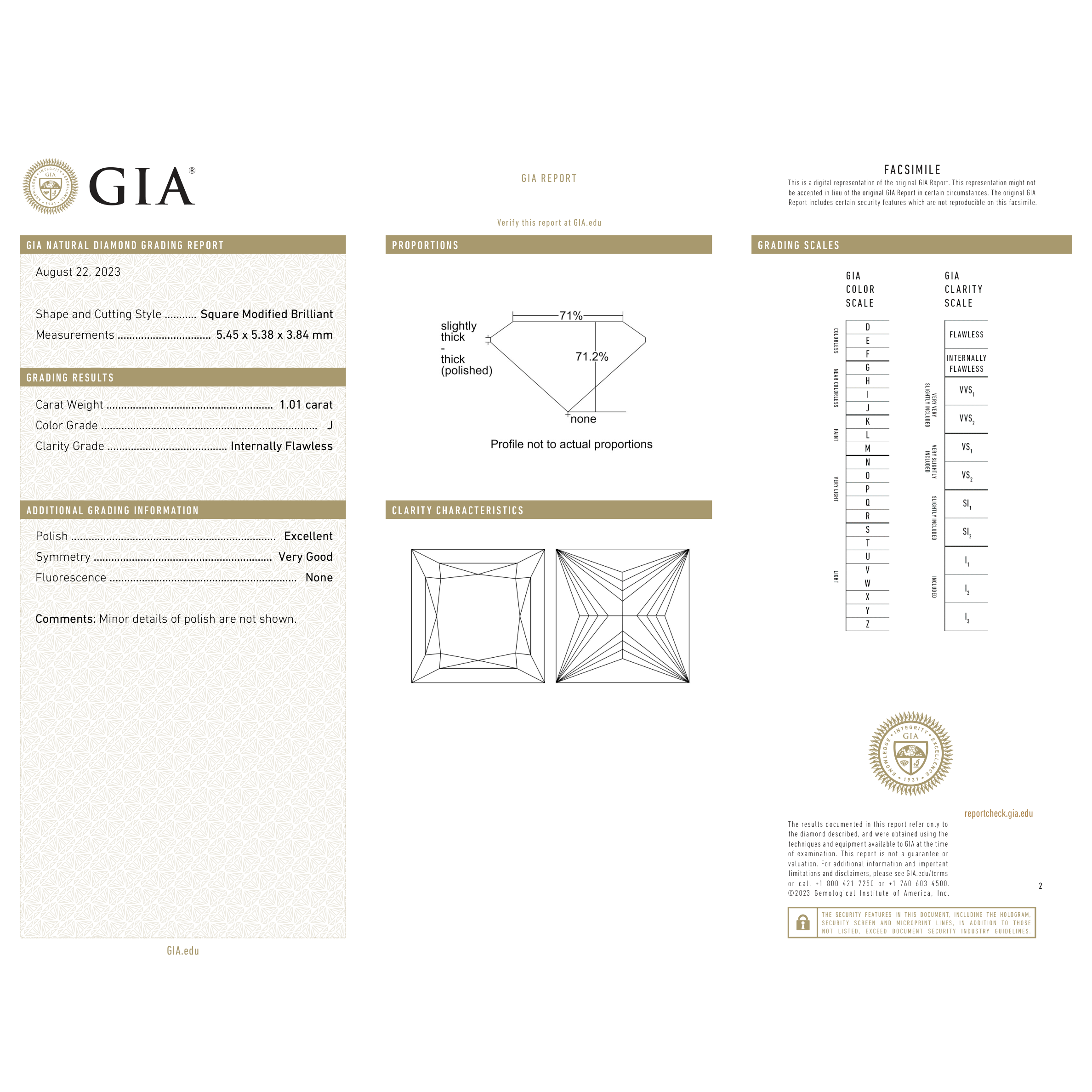 GIA Certificate