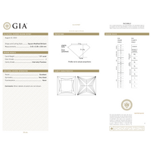 GIA Certificate