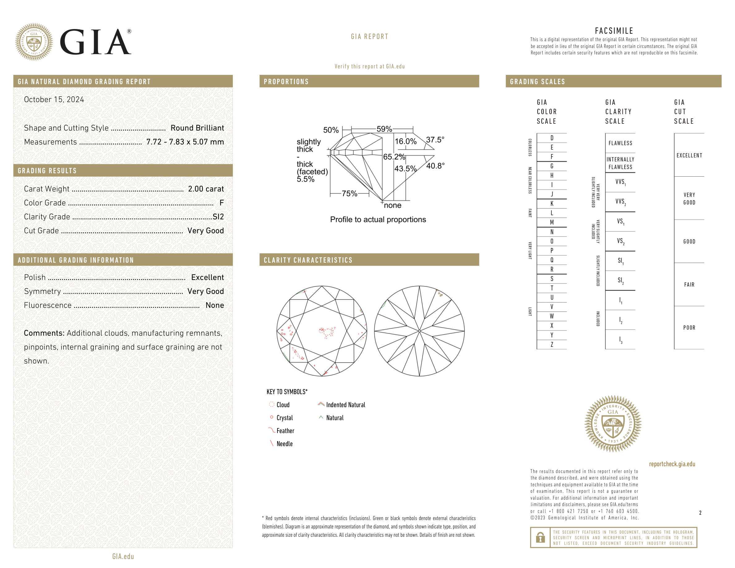 GIA Certificate