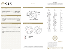 GIA Certificate
