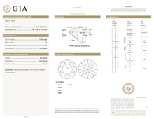 GIA Certificate 2