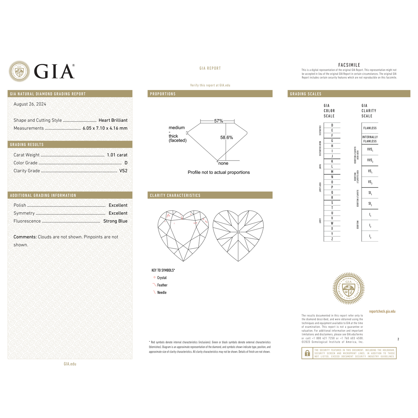 GIA Certificate