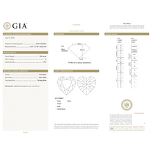 GIA Certificate 2