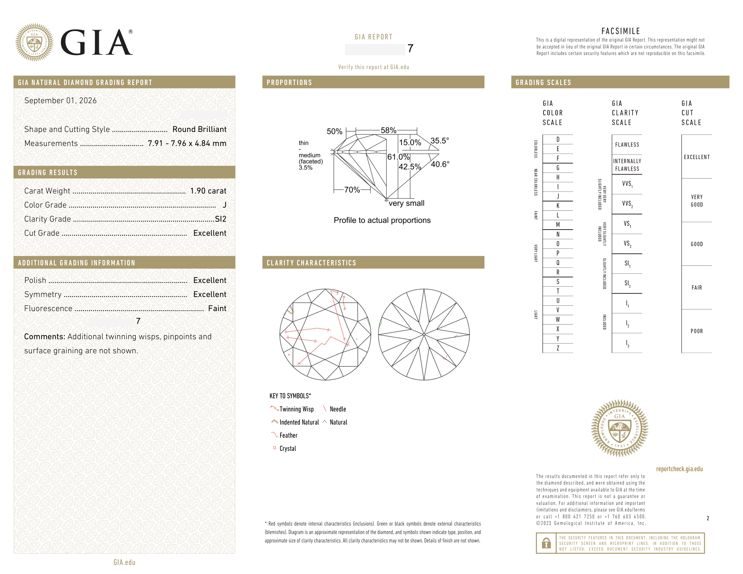 GIA Certificate