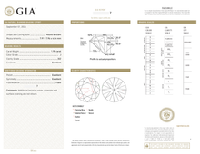 GIA Certificate