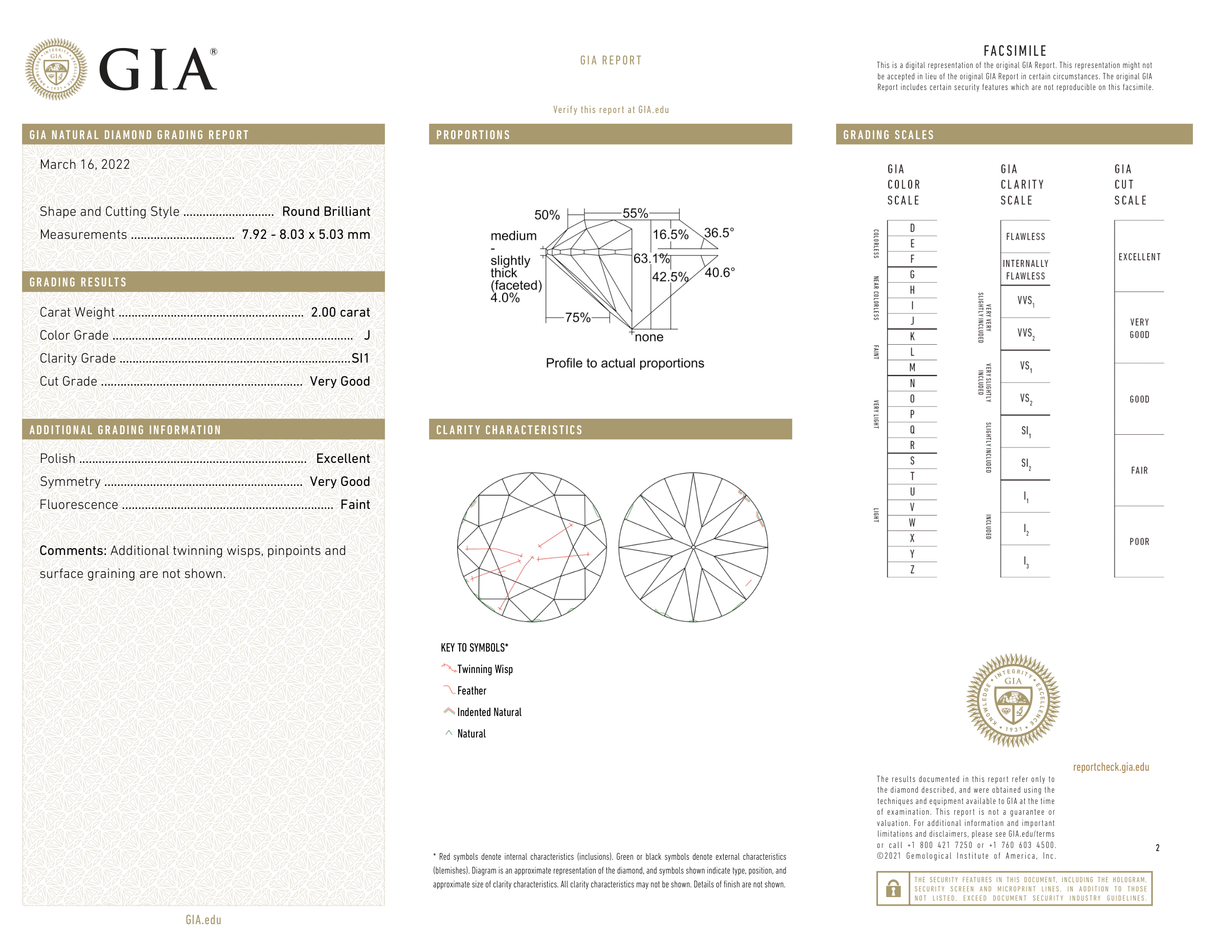 GIA Certificate 2