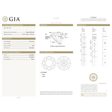 GIA Certificate
