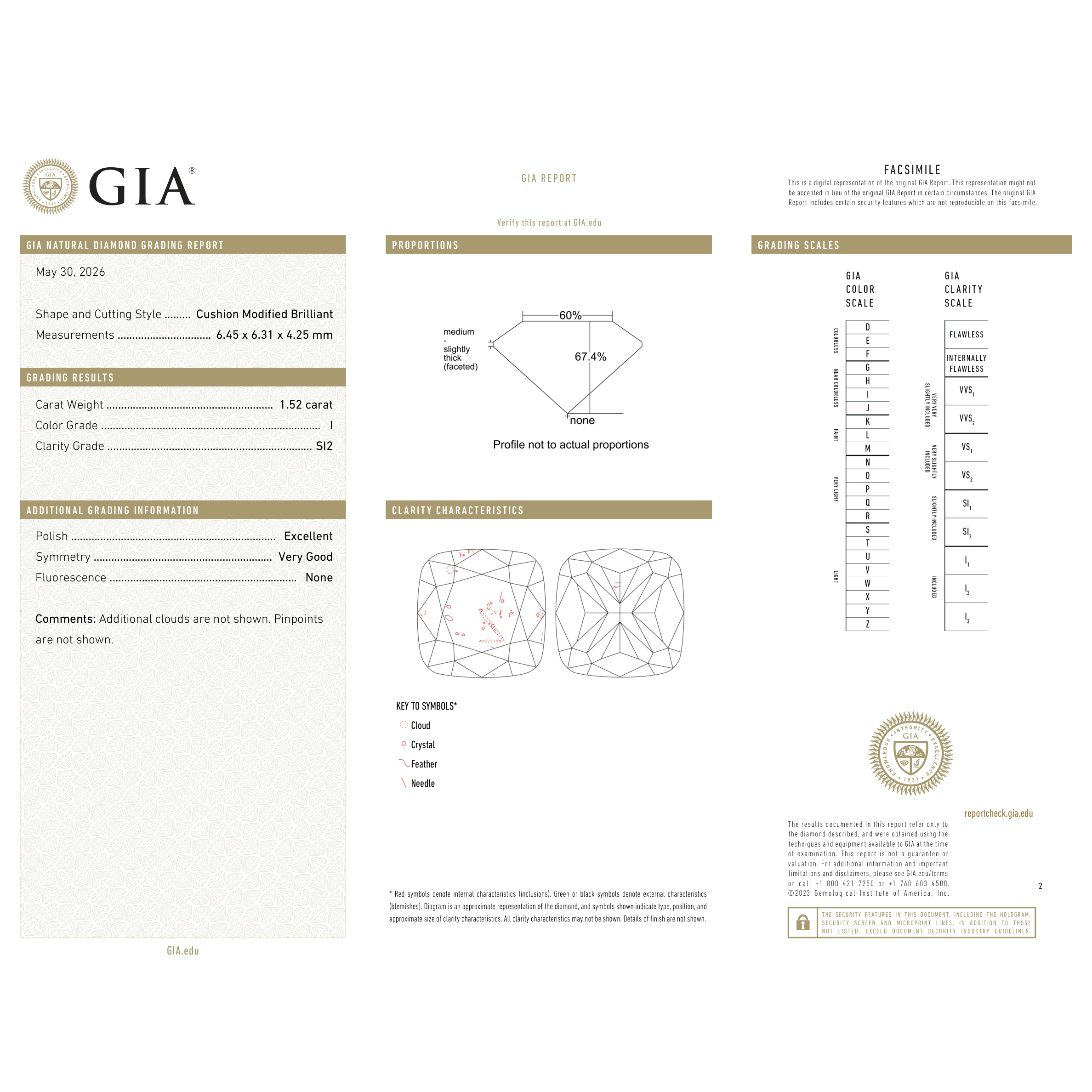 GIA Certificate
