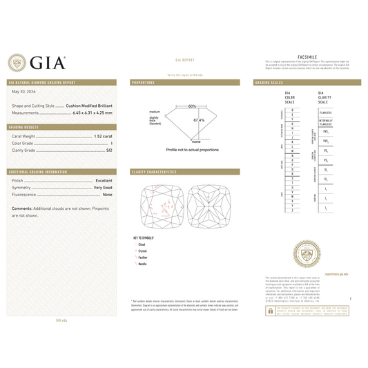 GIA Certificate