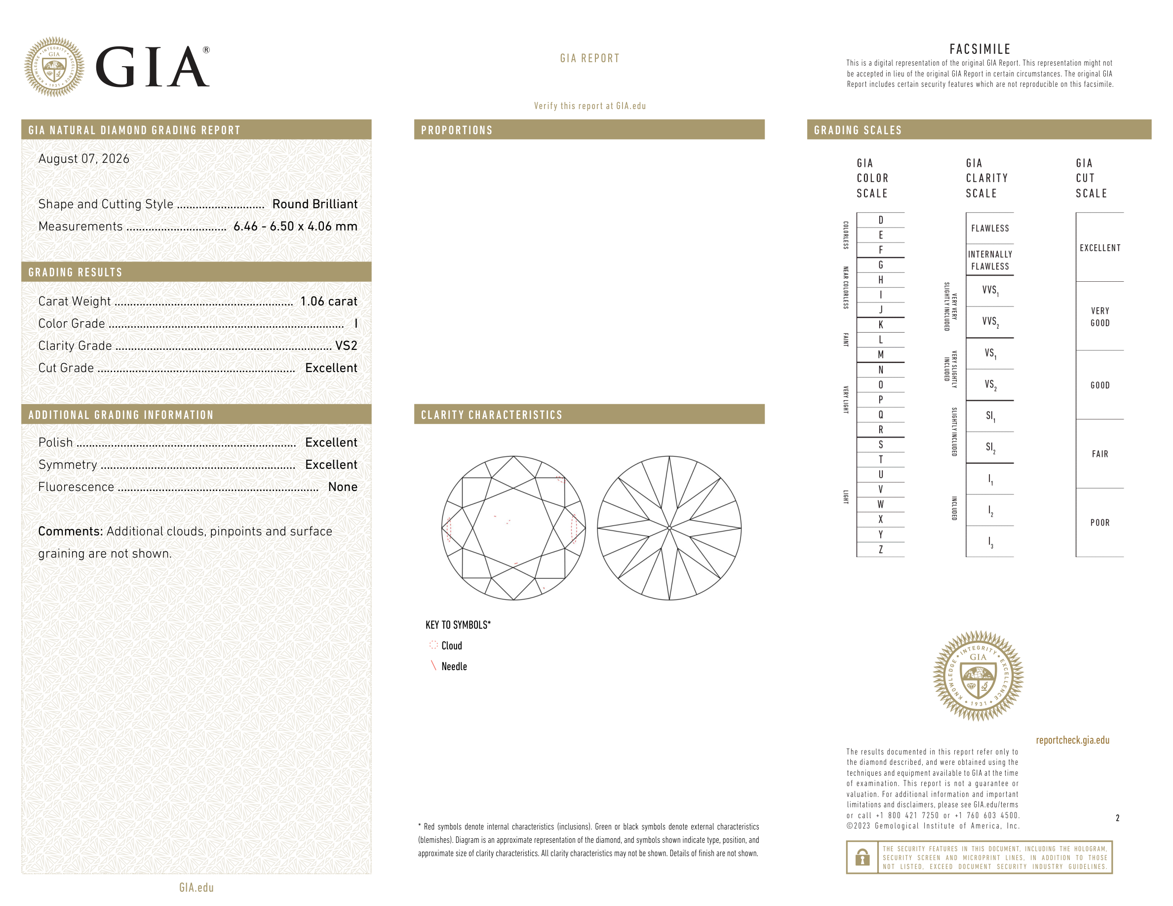 GIA Certificate