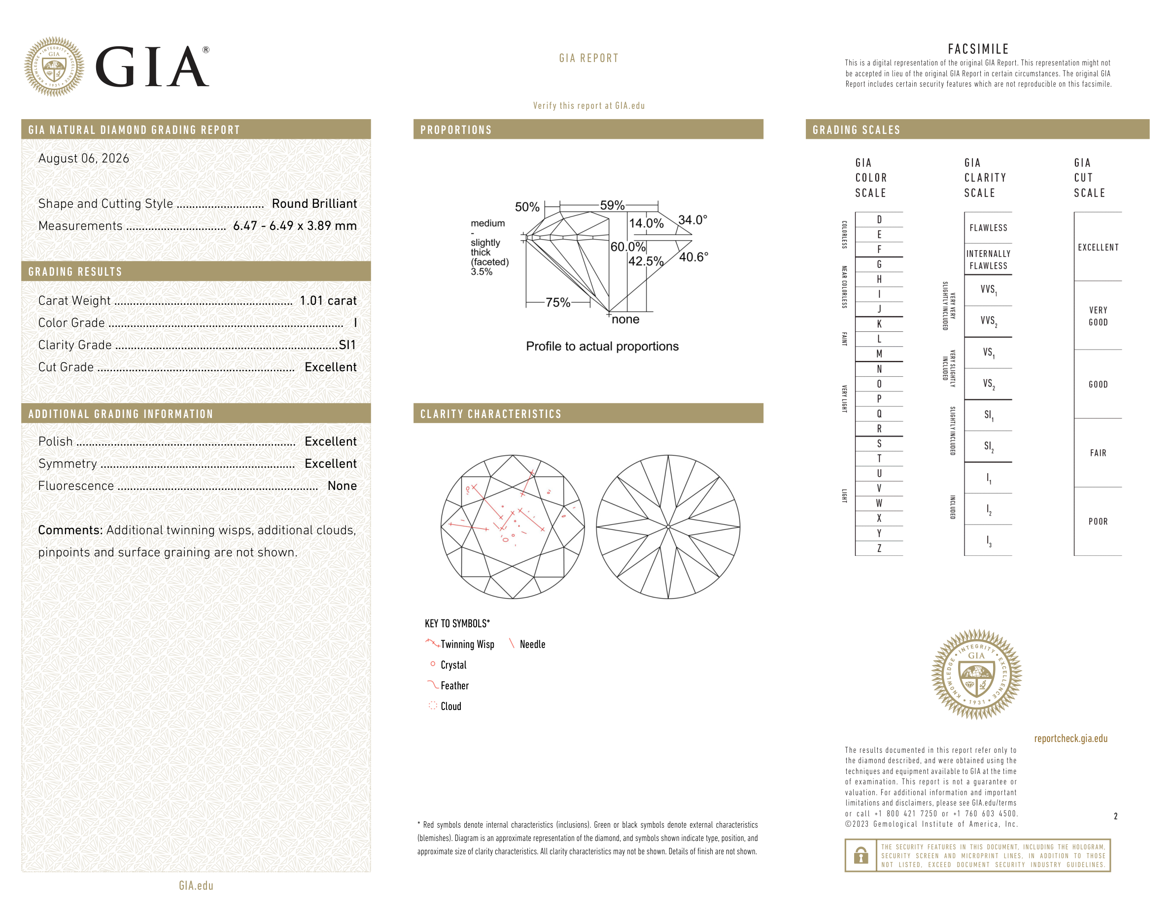 GIA Certificate 2