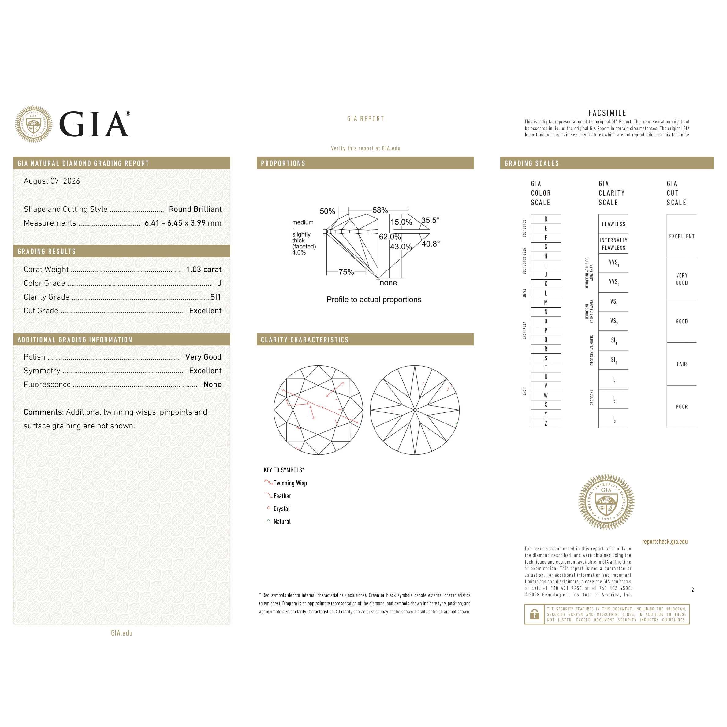 GIA Certificate 2