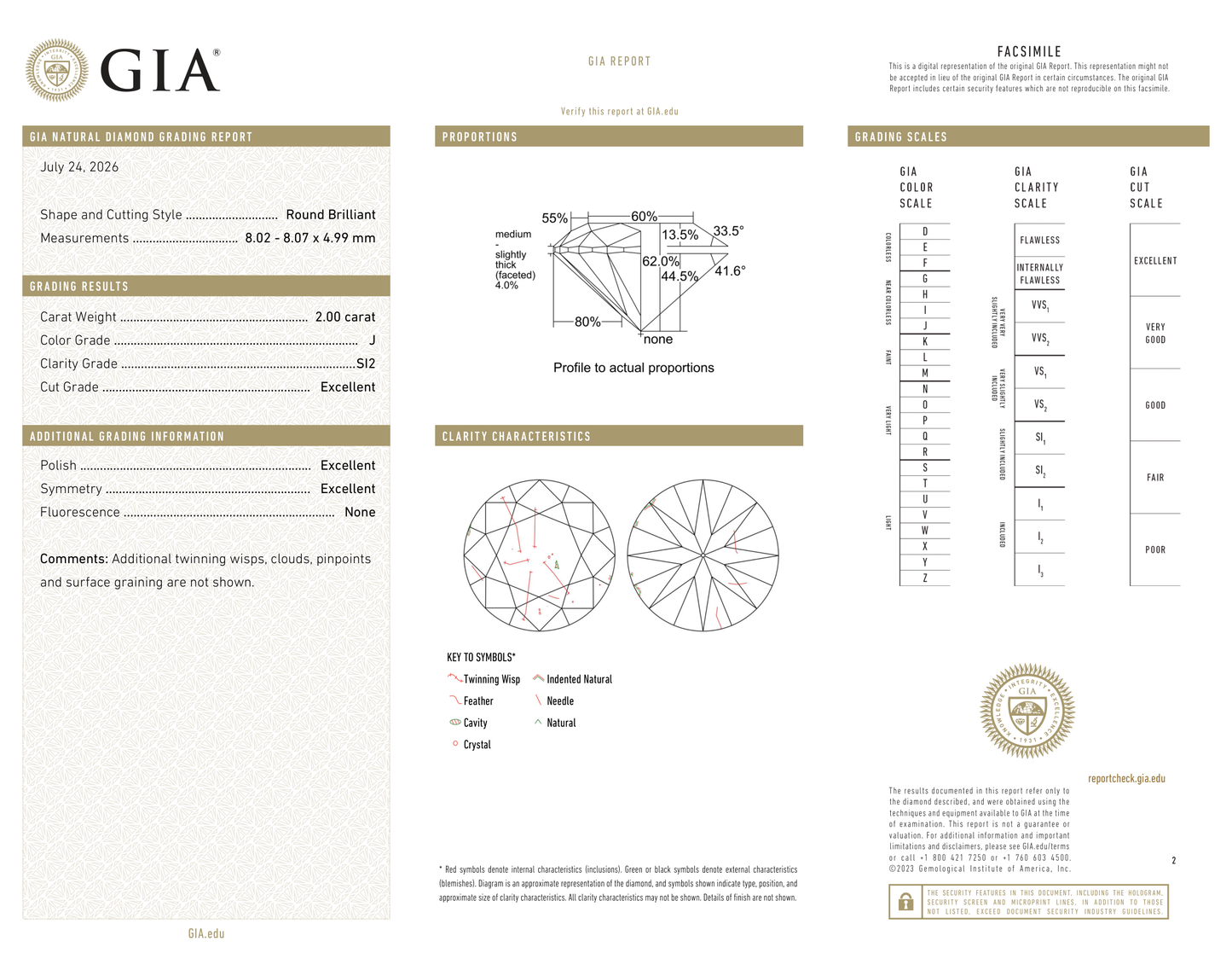 GIA Certificate