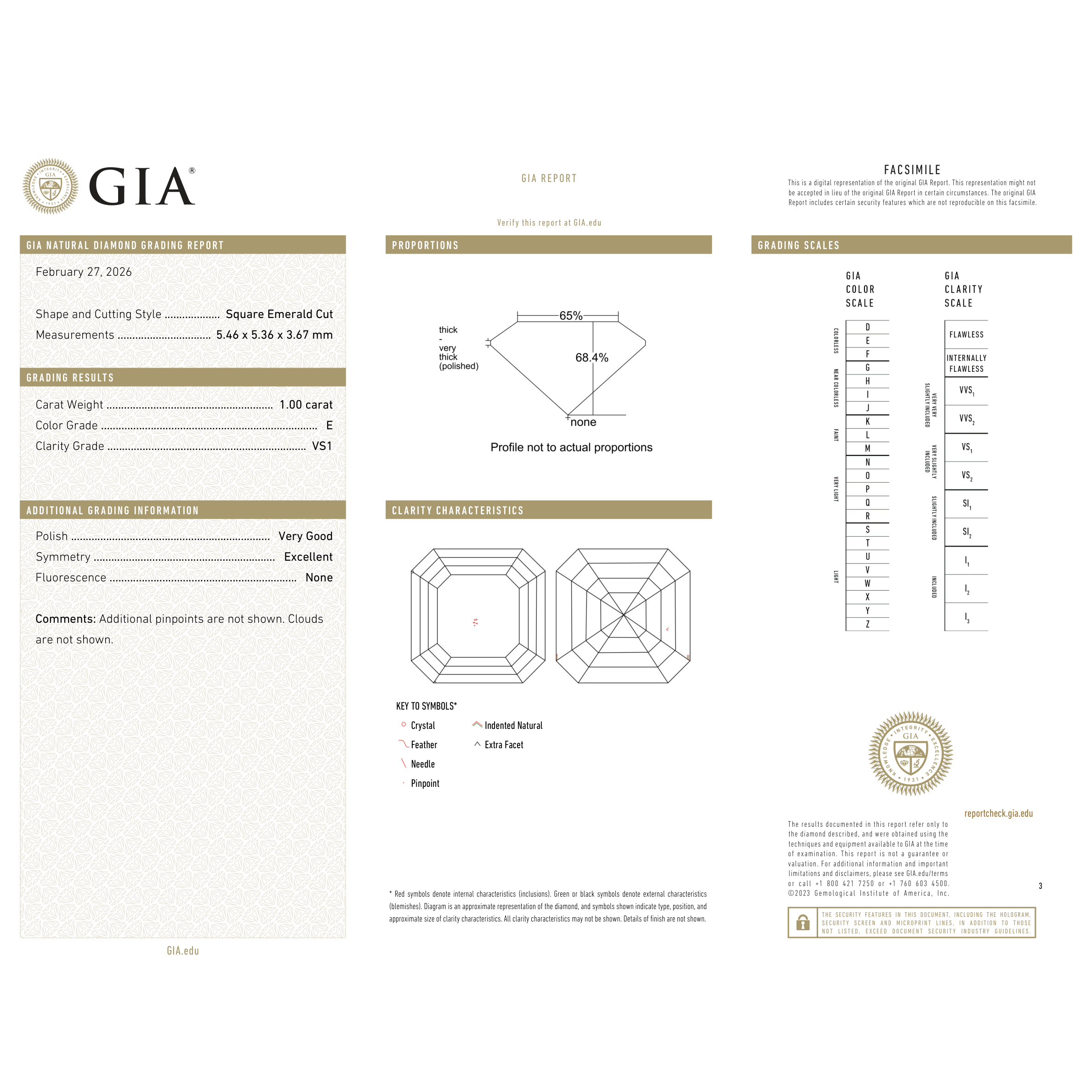 GIA Certificate