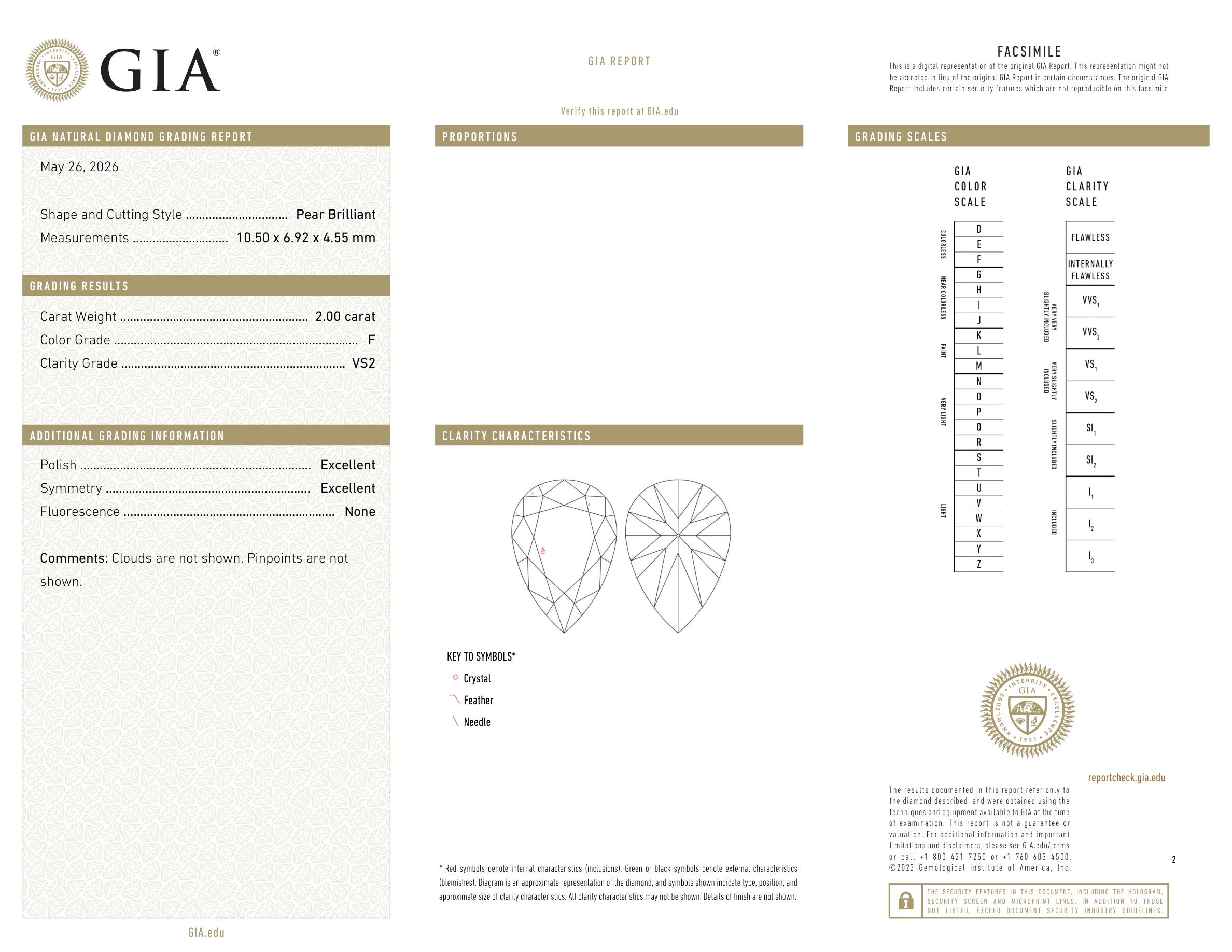 GIA Certificate