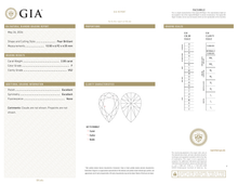 GIA Certificate