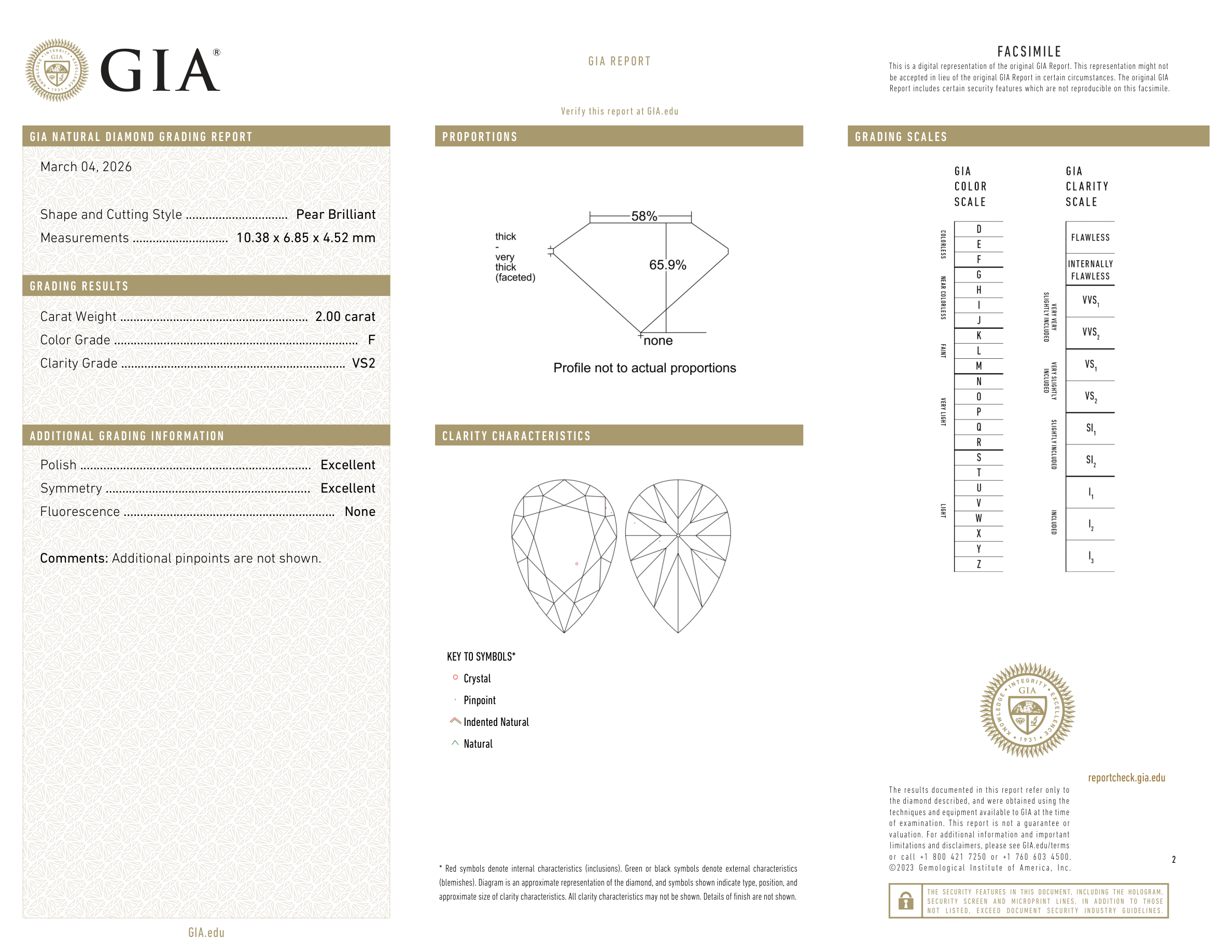 GIA Certificate 2