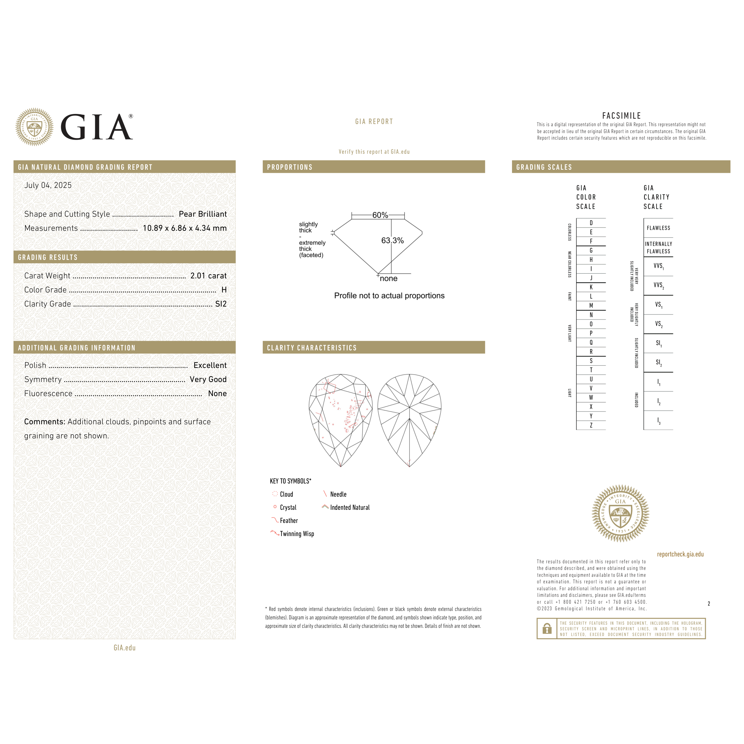 GIA Certificate