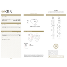 GIA Certificate