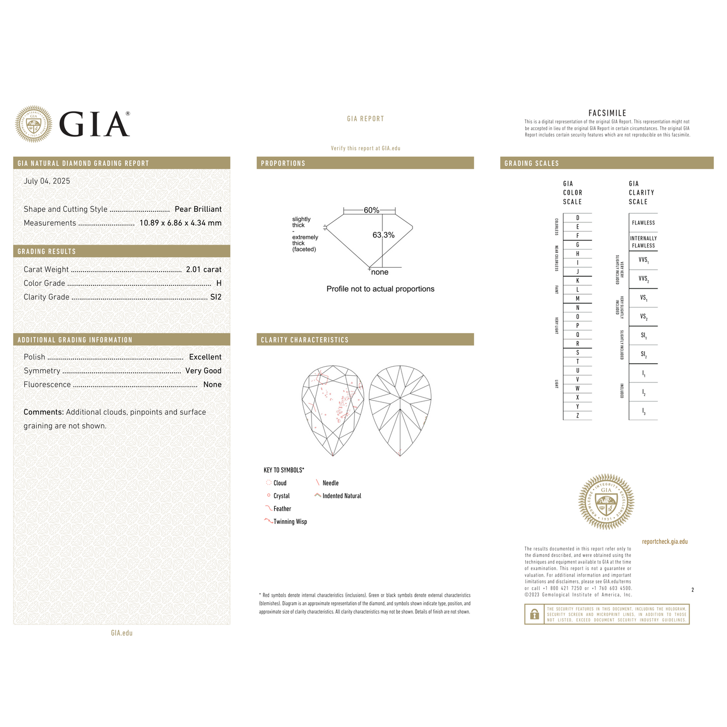 GIA Certificate