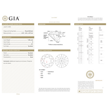GIA Certificate 2