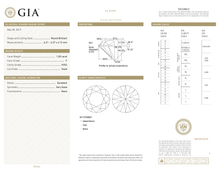 GIA Certificate 2