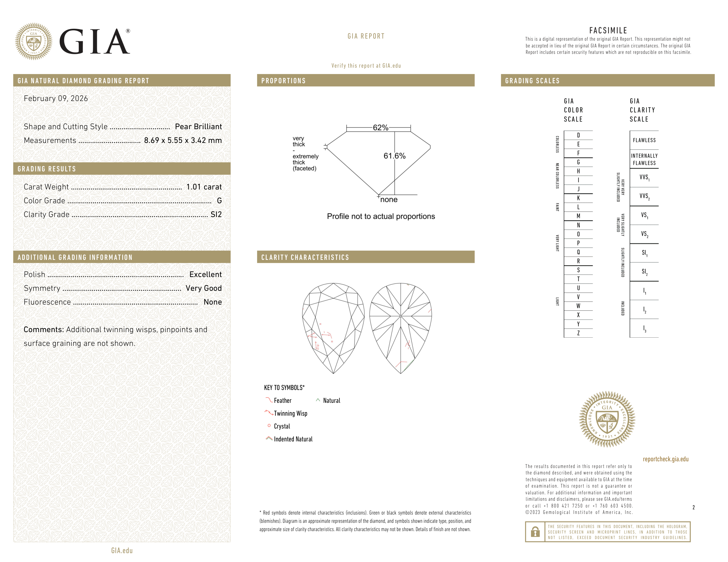 GIA Certificate 2