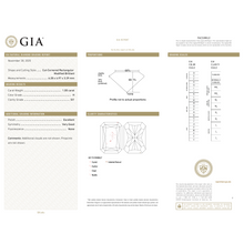 GIA Certificate