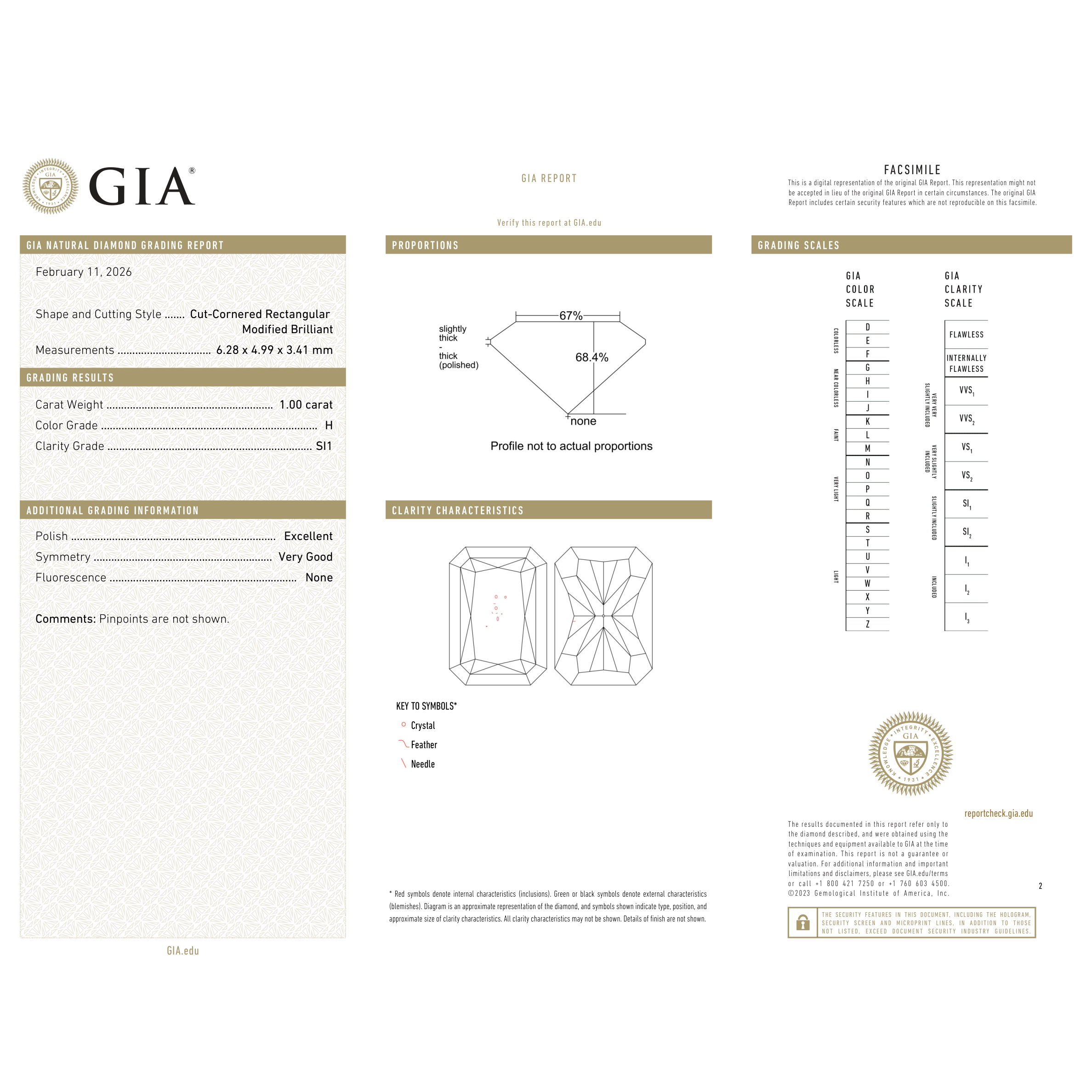 GIA Certificate 2