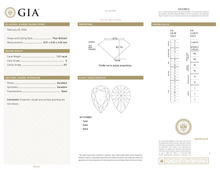 GIA Certificate