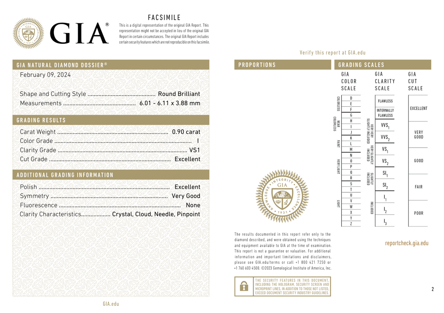 GIA Certificate