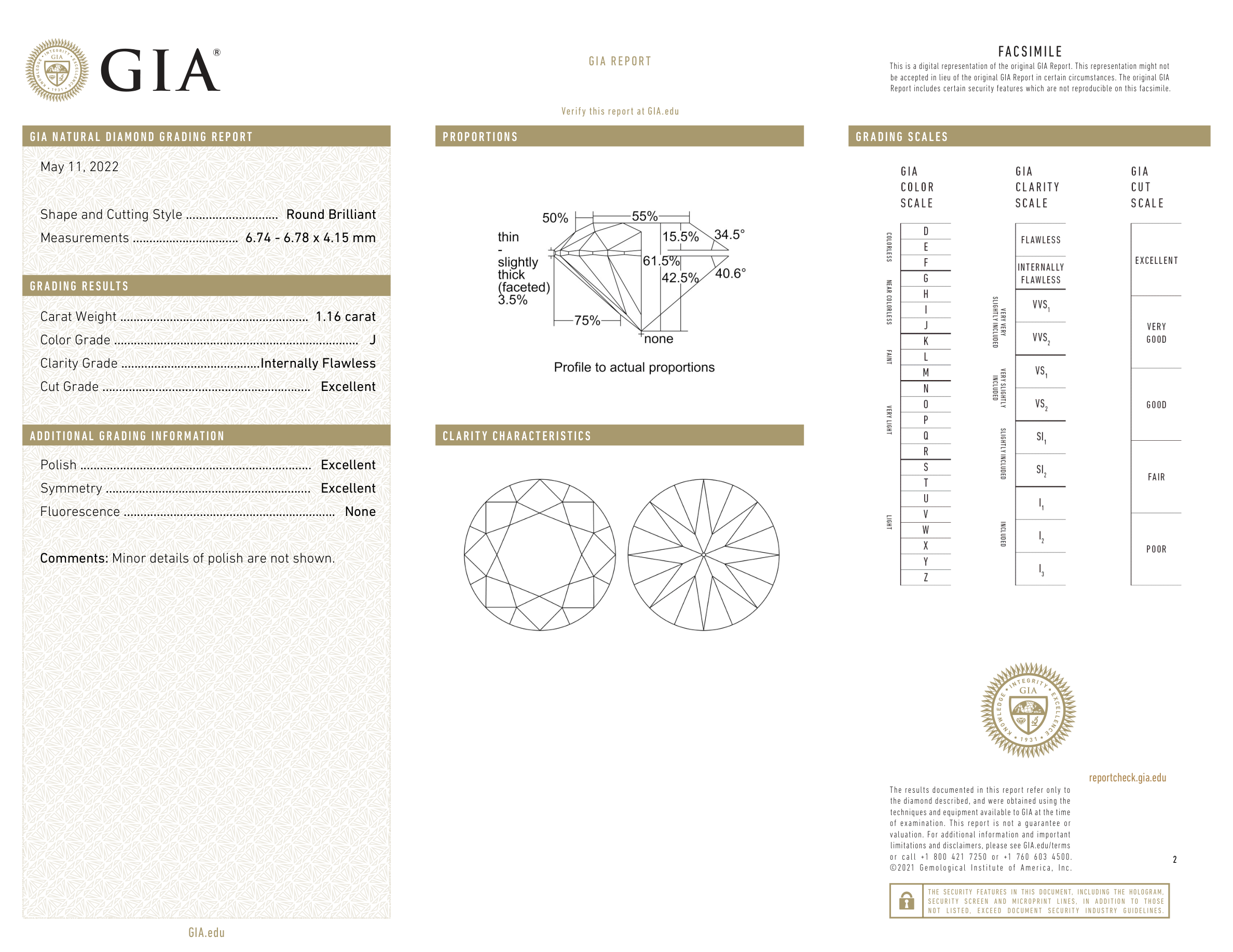 GIA Certificate