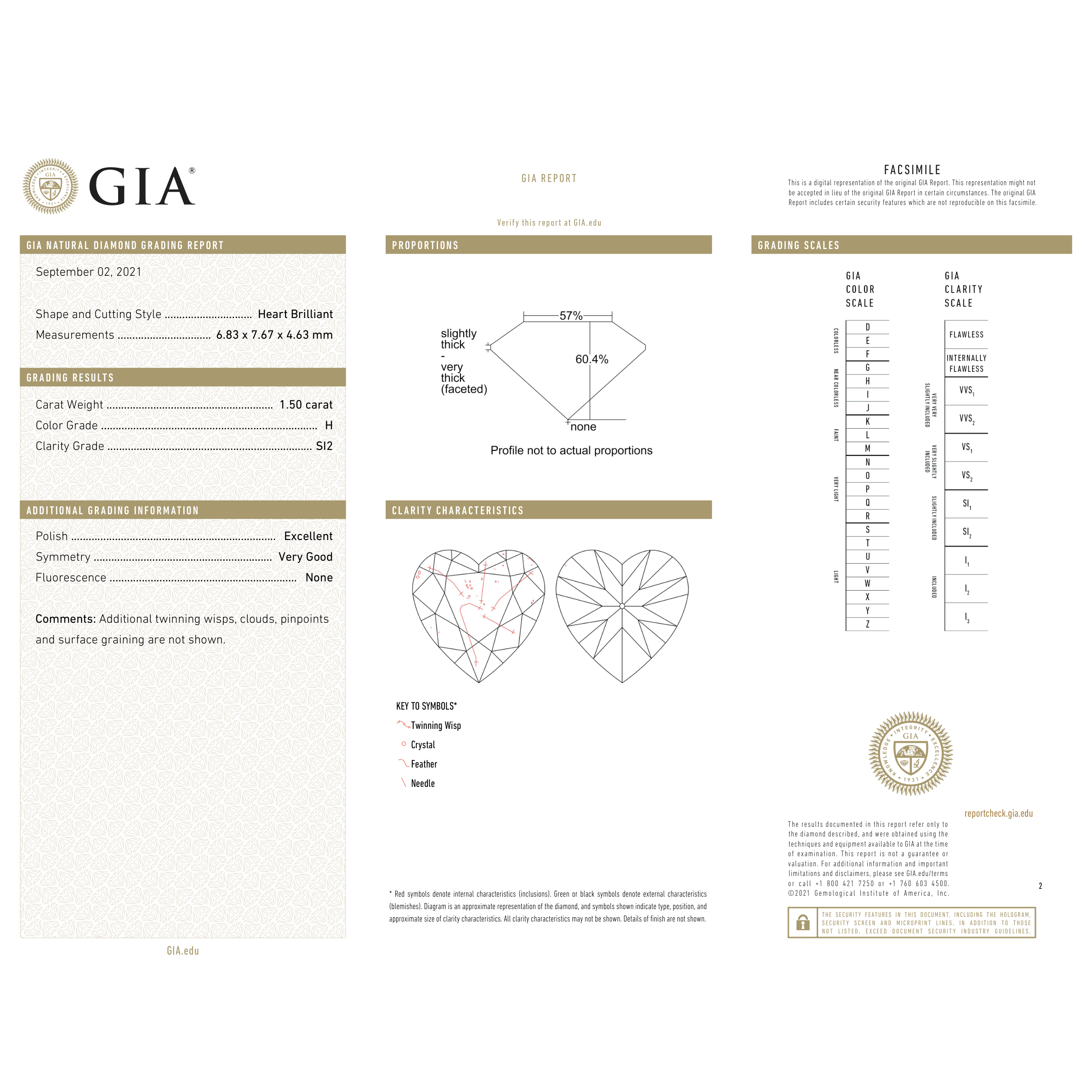 GIA Certificate 2