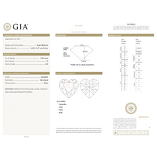 GIA Certificate 2