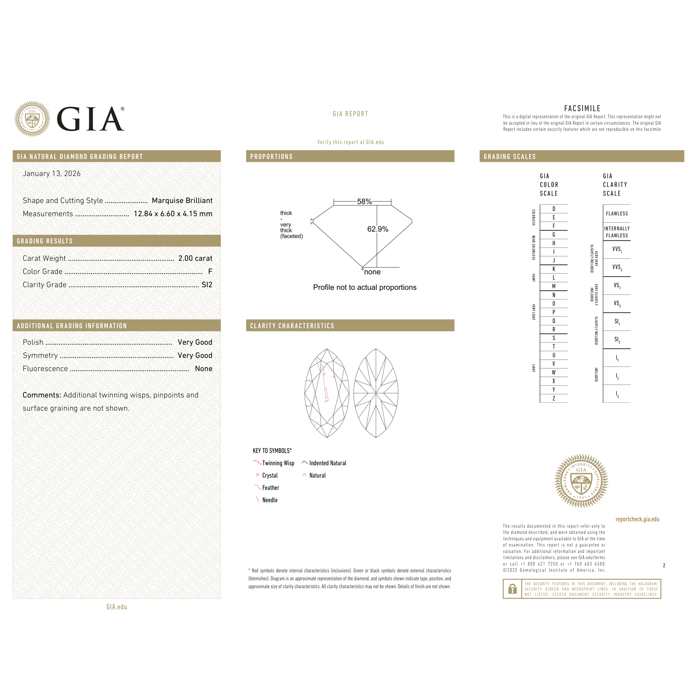 GIA Certificate