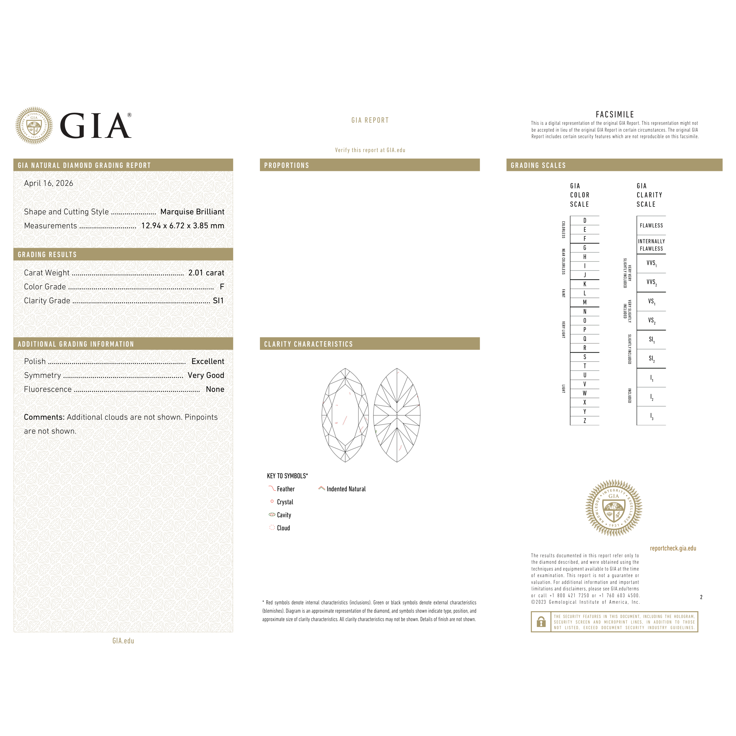 GIA Certificate 2