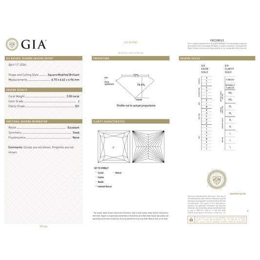 GIA Certificate