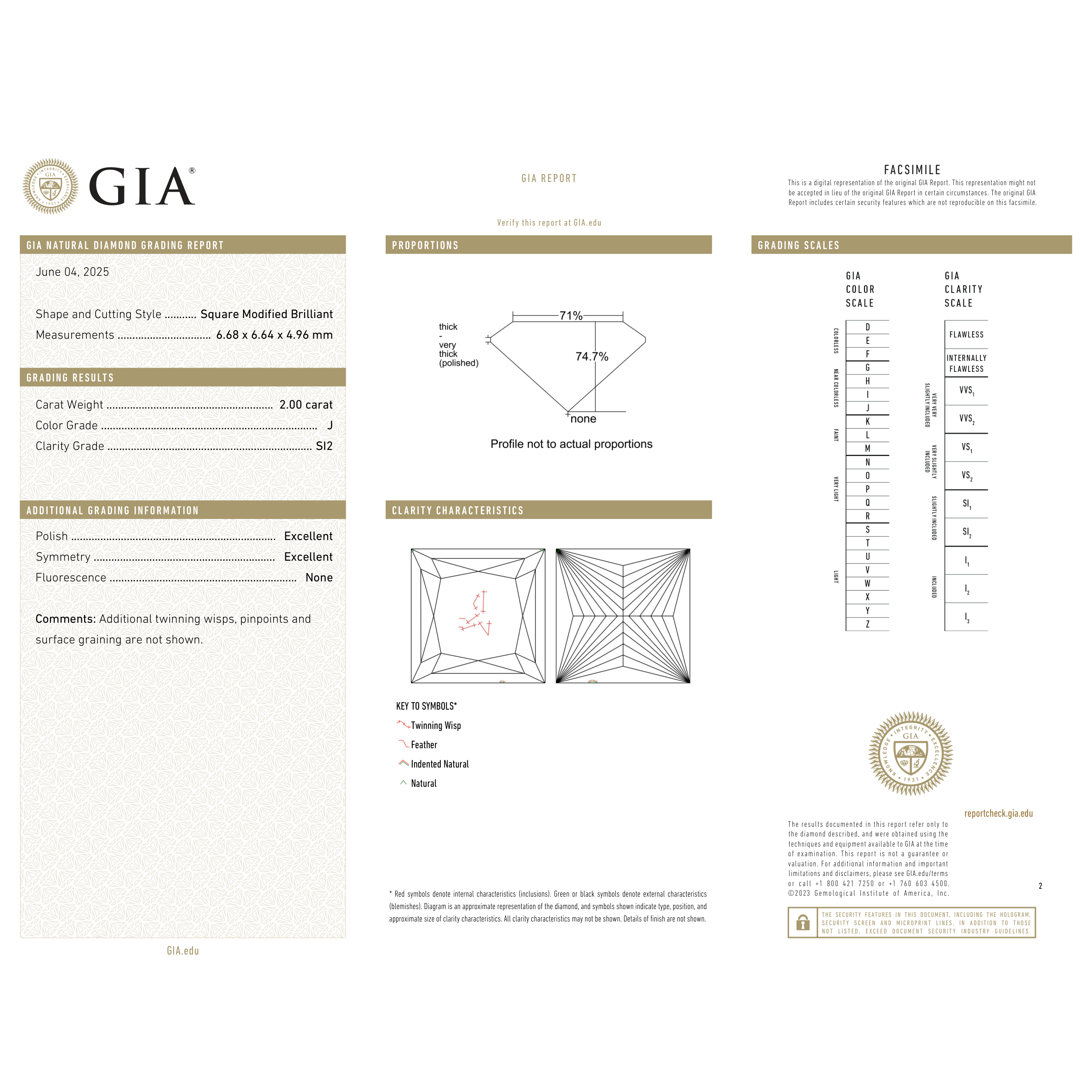 GIA Certificate 2
