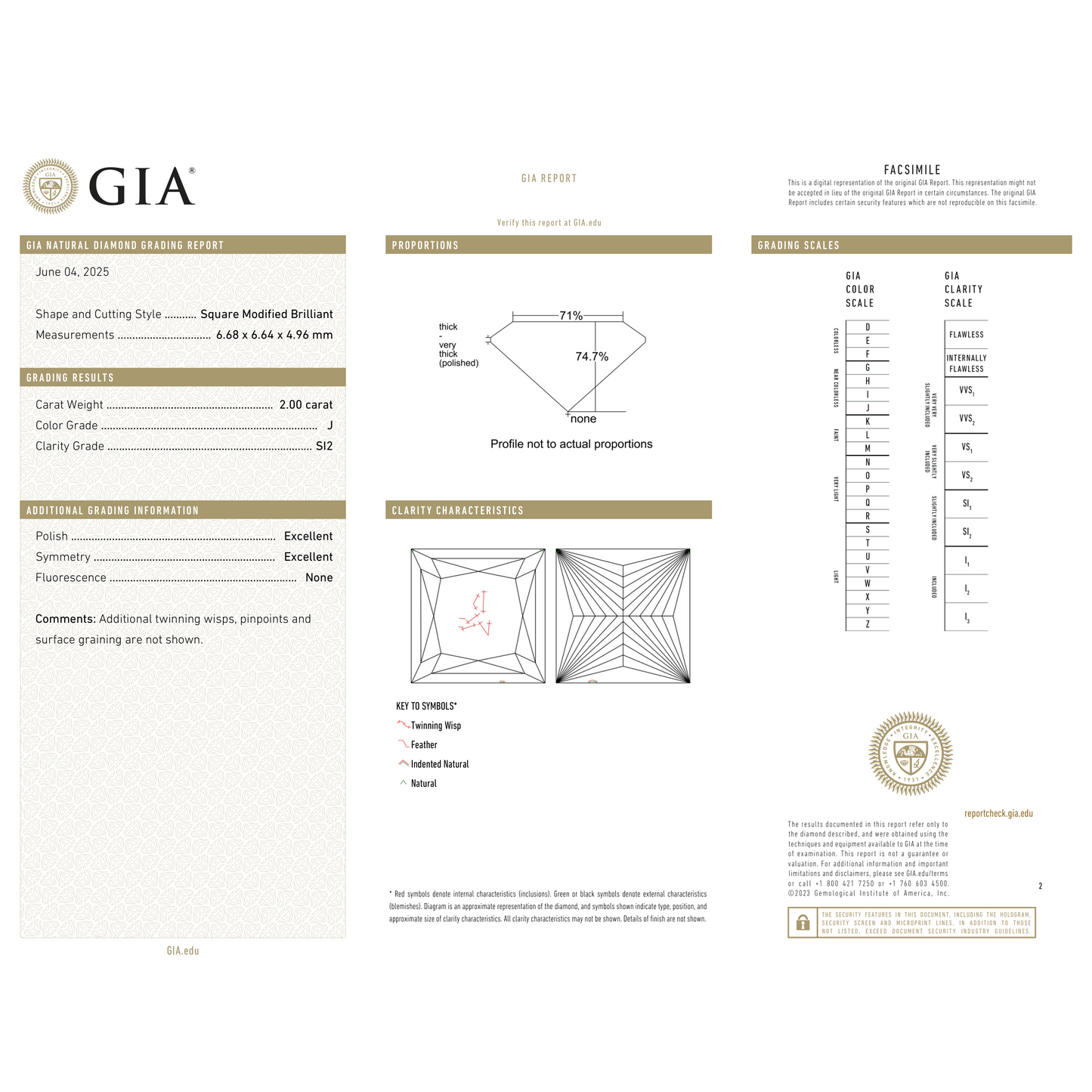 GIA Certificate 2