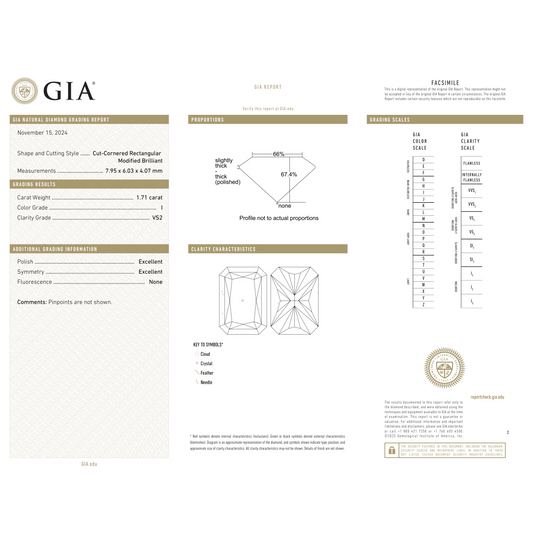GIA Certificate