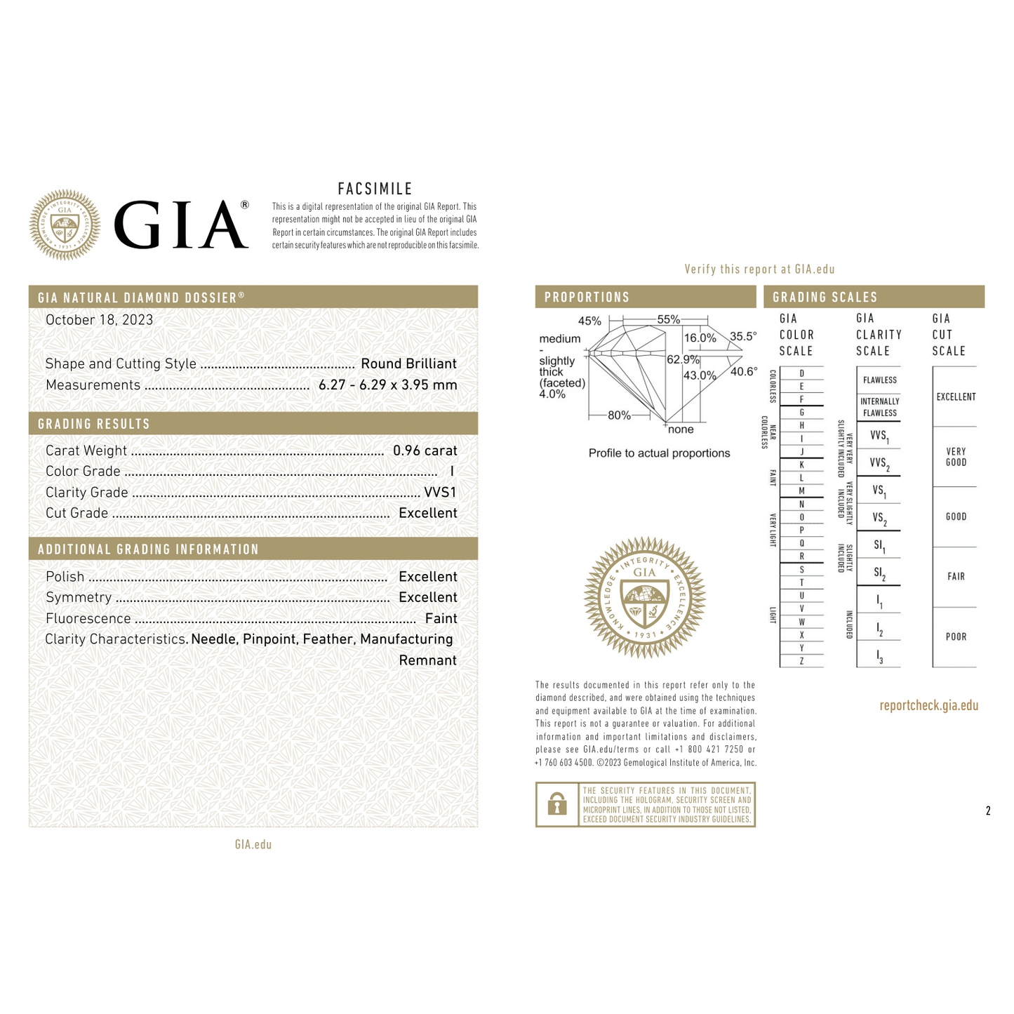 GIA Certificate 2