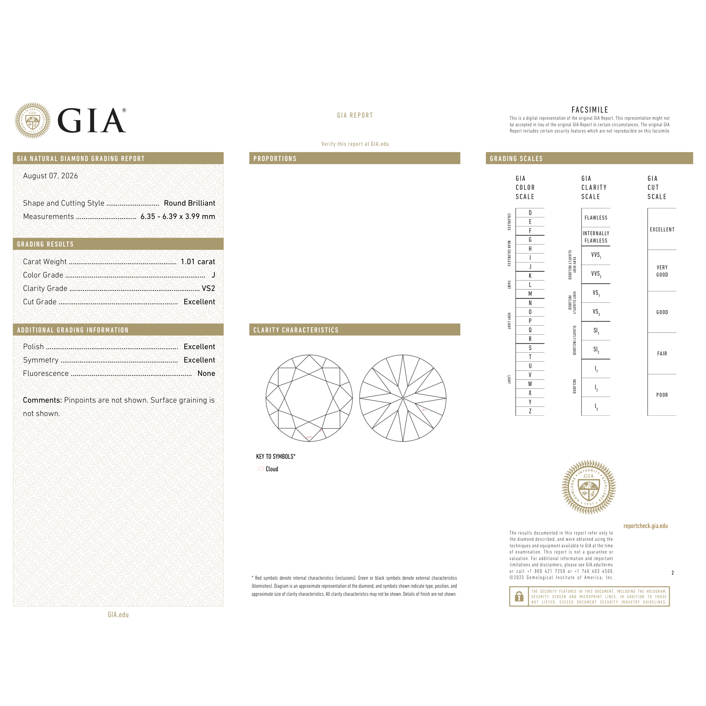 GIA Certificate 2