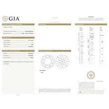 GIA Certificate 2