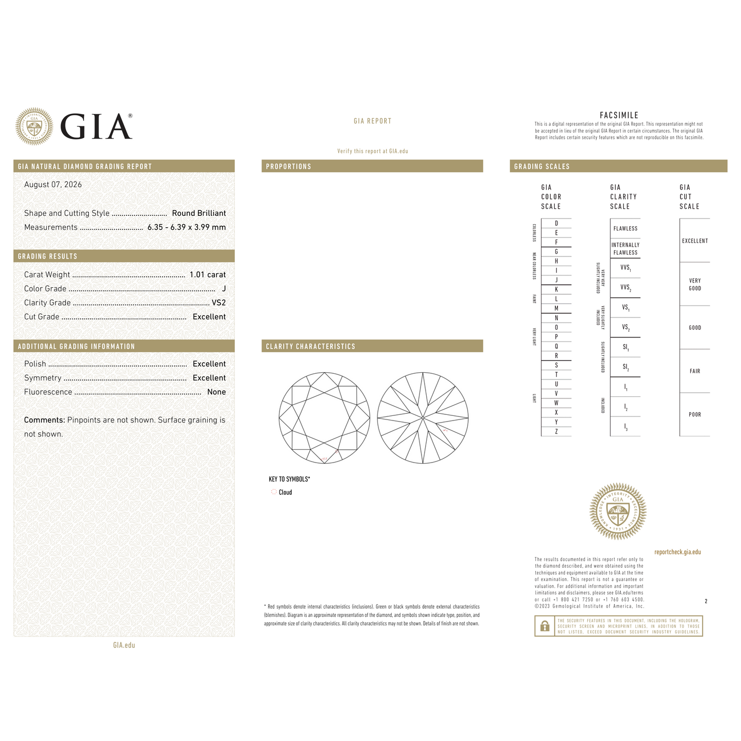 GIA Certificate 2