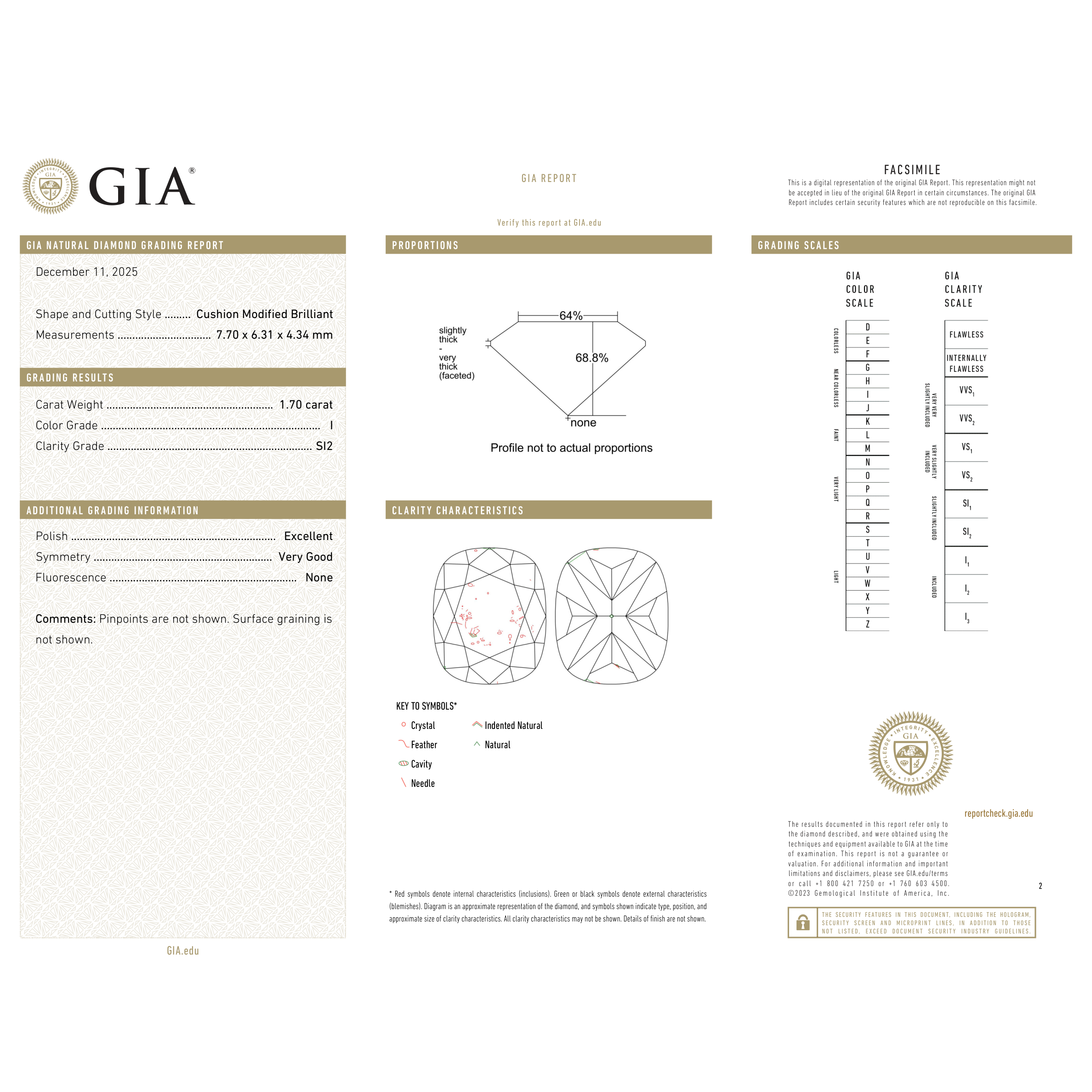 GIA Certificate