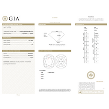 GIA Certificate 2