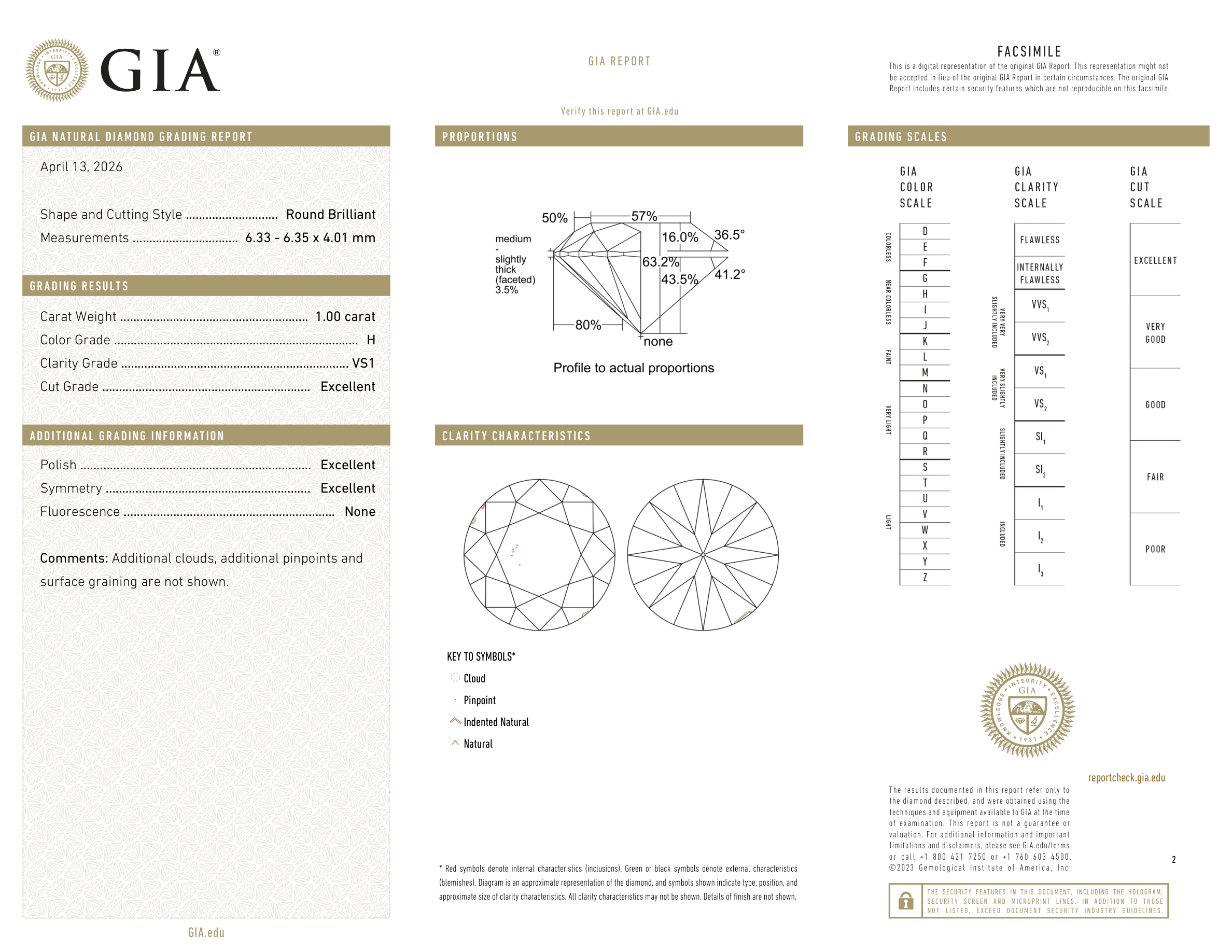 GIA Certificate 2