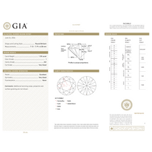 GIA Certificate