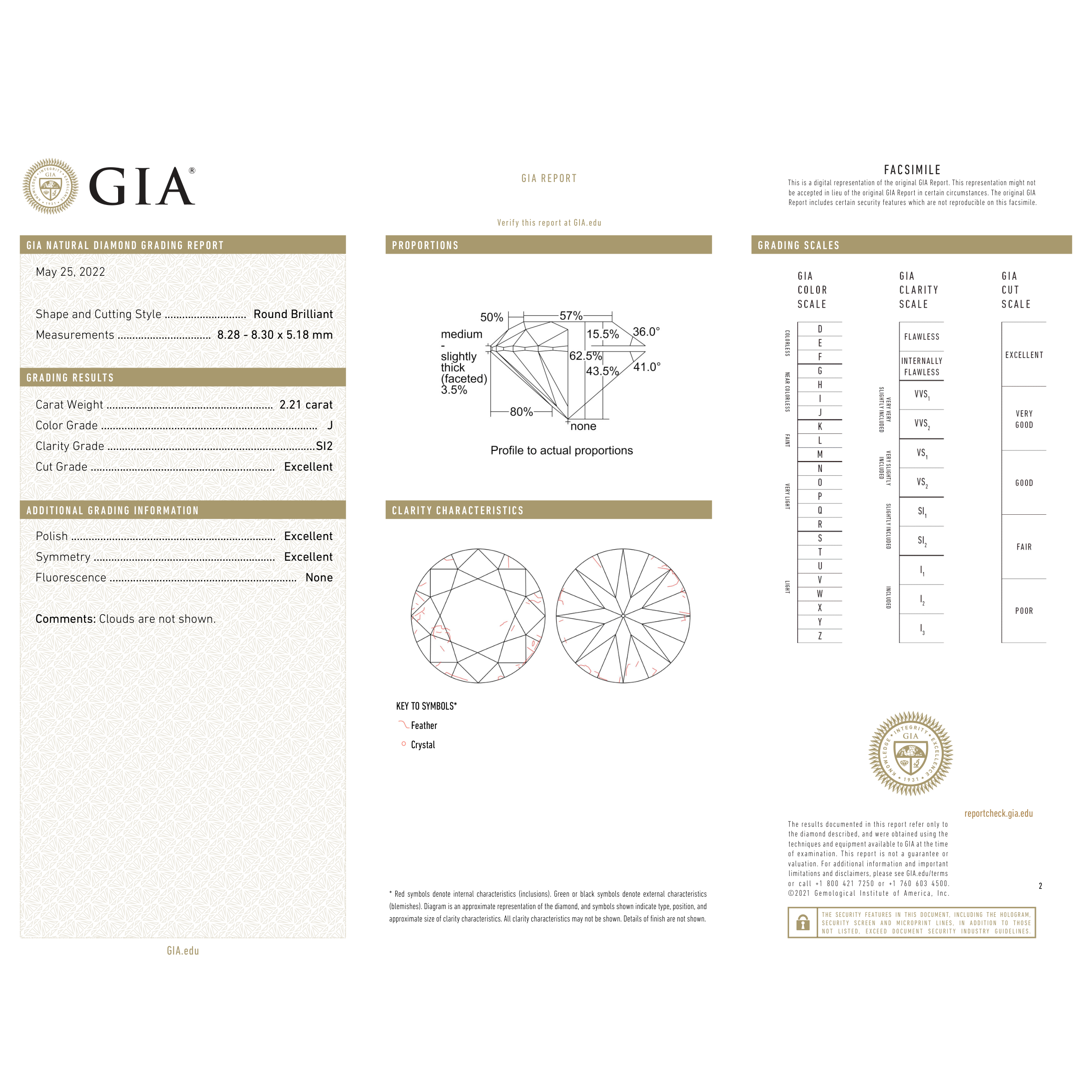 GIA Certificate