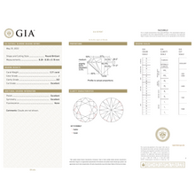 GIA Certificate